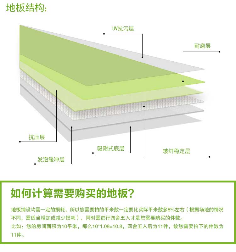 銅寶不怕摔·兒童地板_幼兒園地板